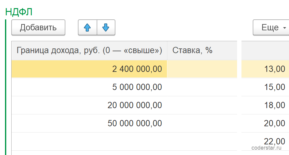 настройка порогов прогрессивного НДФЛ 2025 в 1С УТ 11