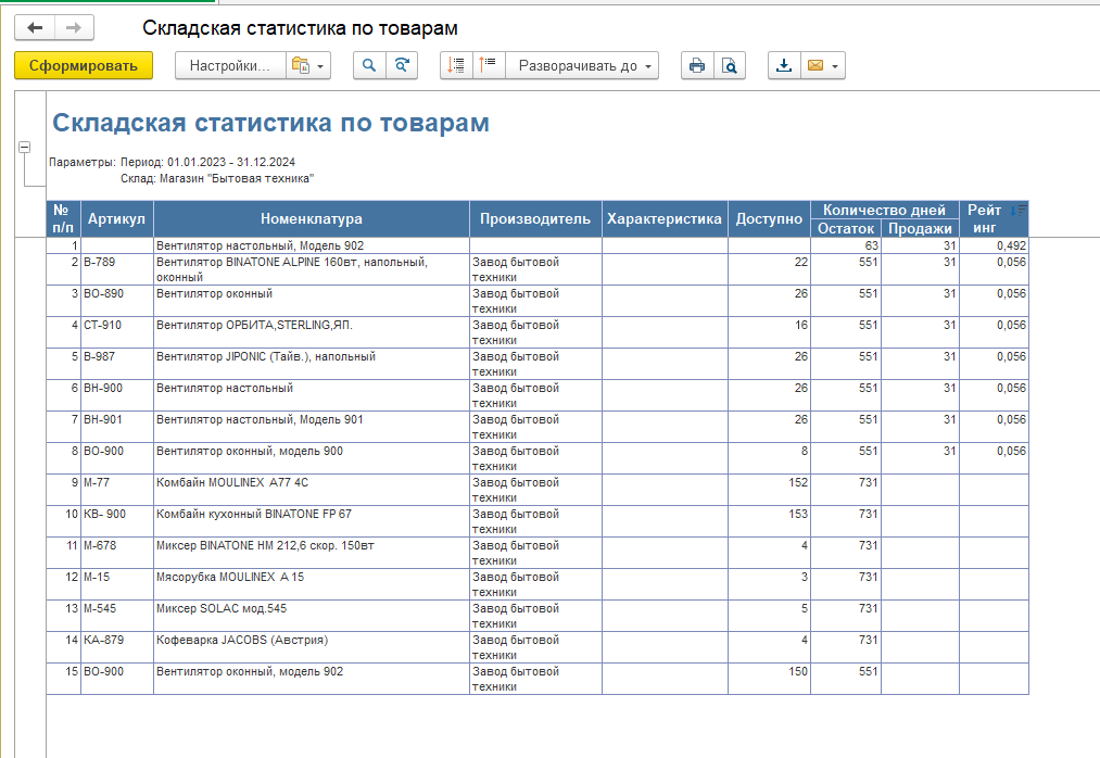 отчет по оборачиваемости запасов 1с