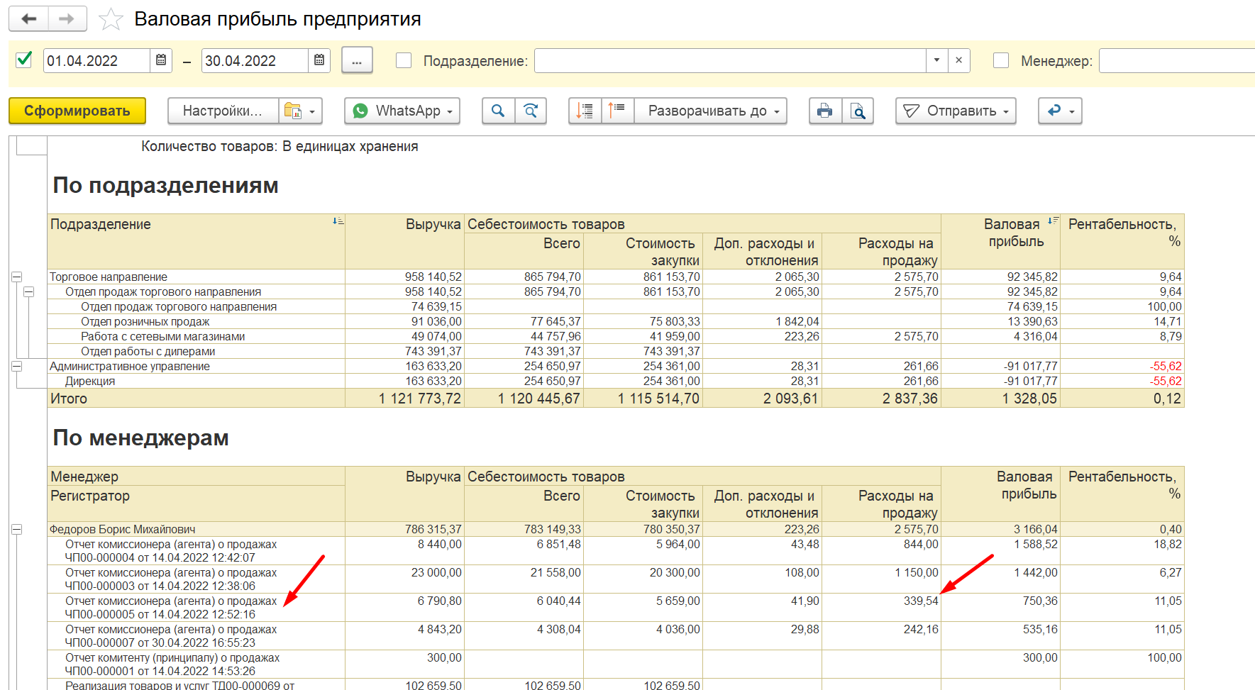 расходы на продажу в отчете по валовой прибыли в 1с