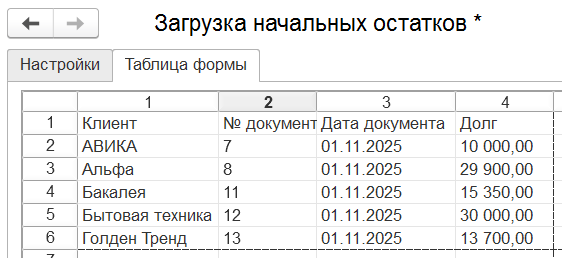 таблица формы загрузки