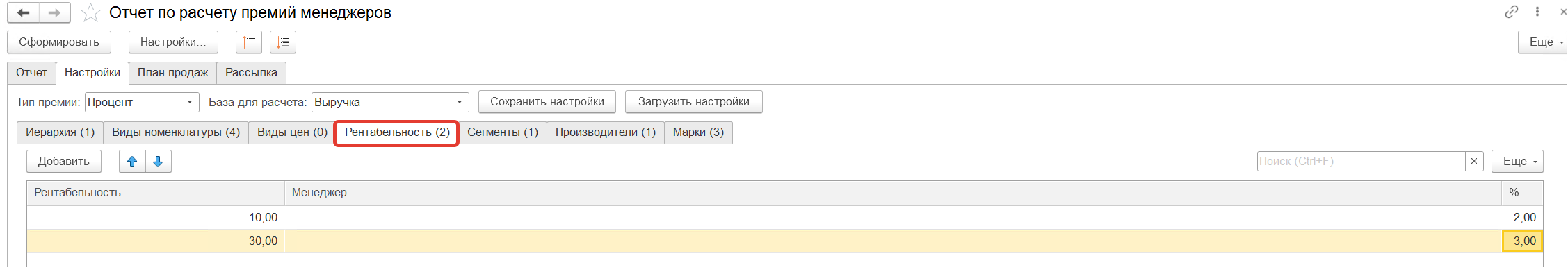 размер премии от рентабельности продаж