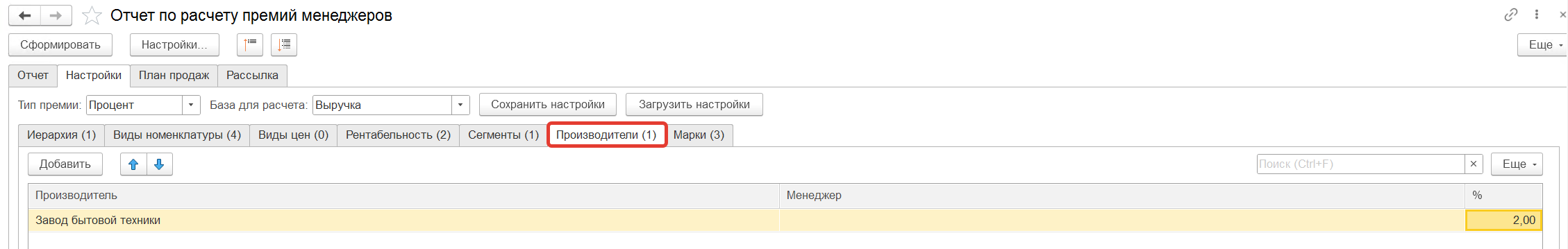 размер премии по производителям
