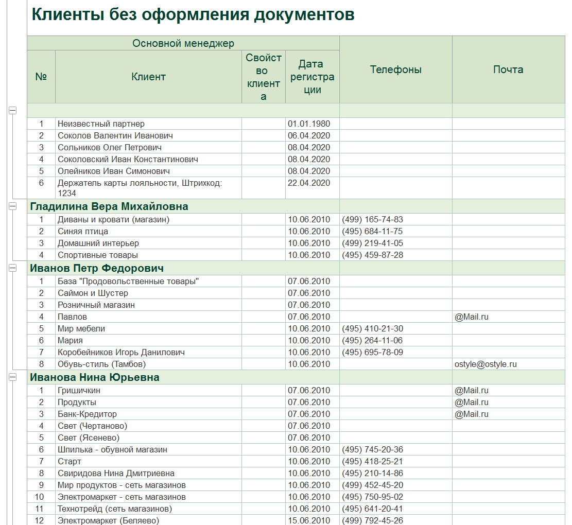 клиенты без оформления документов