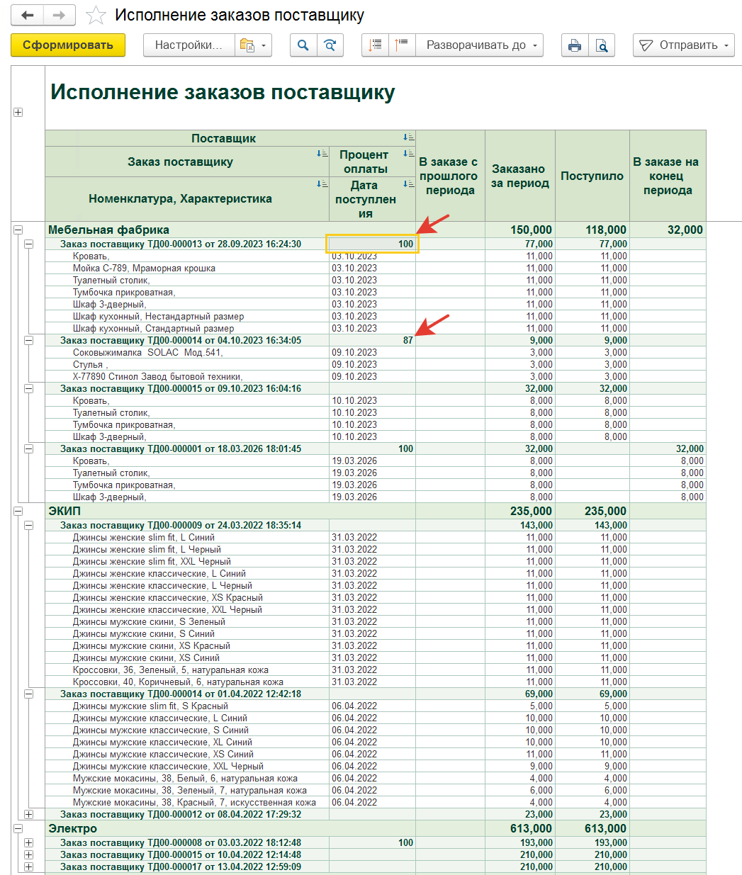 исполнение заказов поставщику